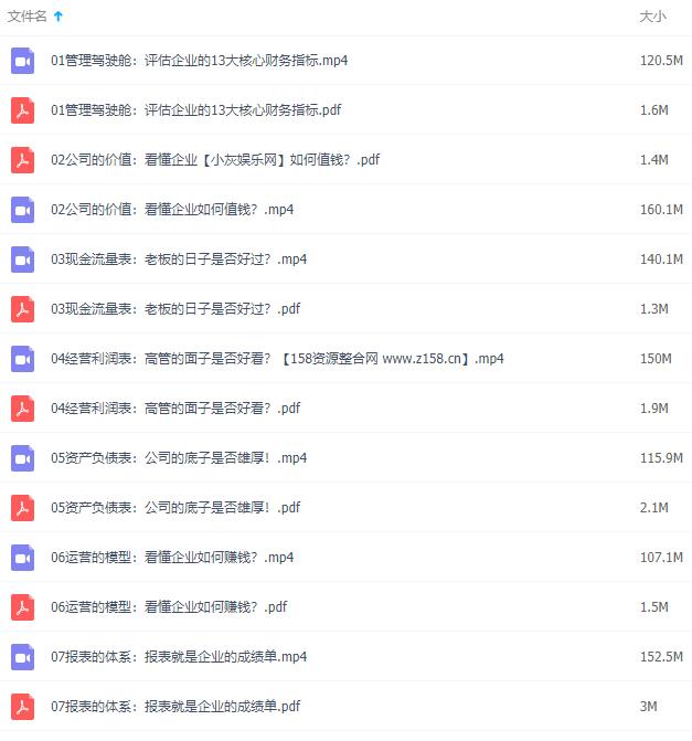 金财学社-财务入门课,教你透过报表看懂公司